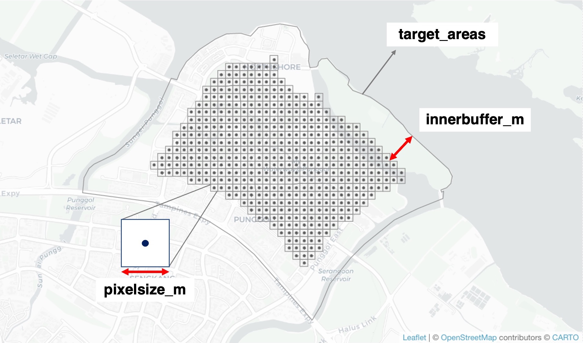 Figure: Visualisation of the function `generate_grid()`.